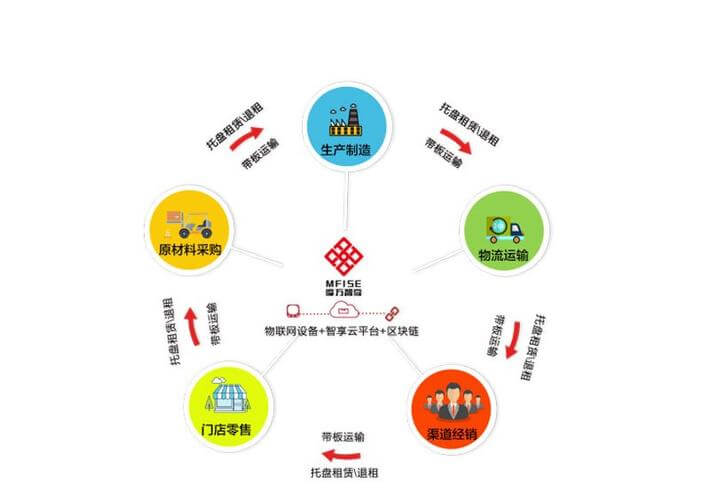 餐饮管理公司企业介绍
